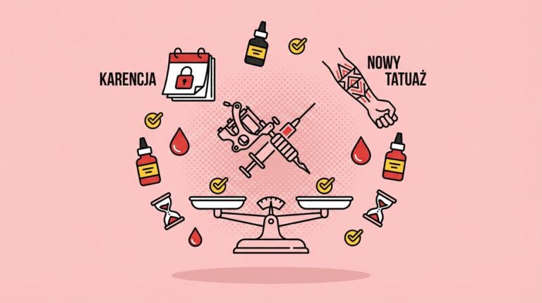 Tatuaż a oddawanie krwi — ile trzeba czekać po tatuażu lub piercingu?